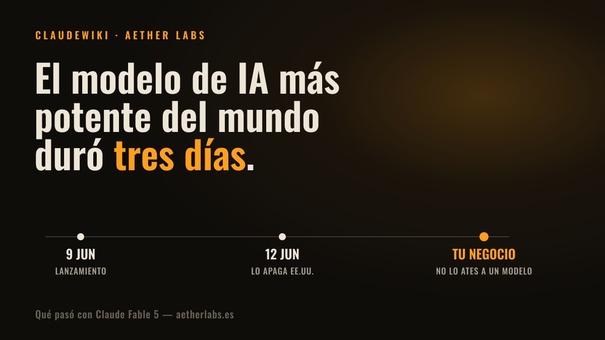 Un portal de luz ámbar apagándose al fondo de una sala de piedra en penumbra